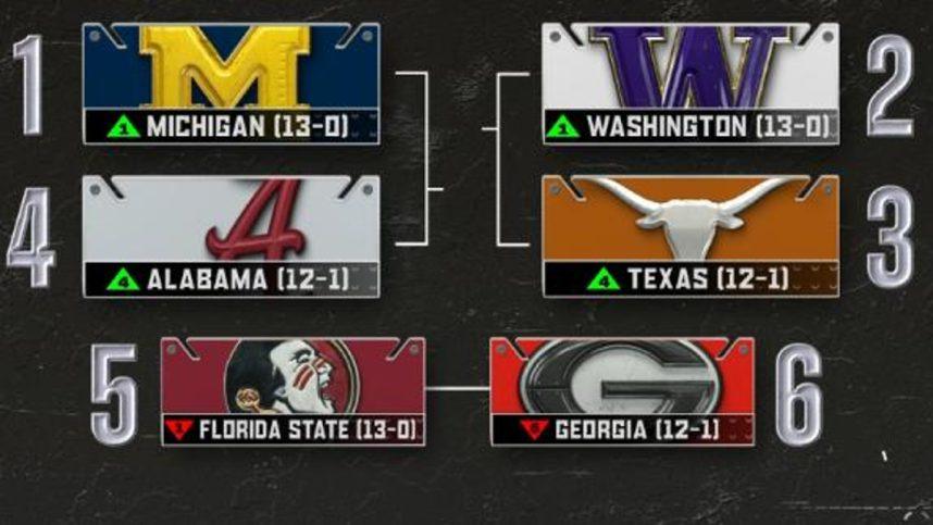 Michigan, Texas Favored in College Football Playoff Against Alabama, Washington