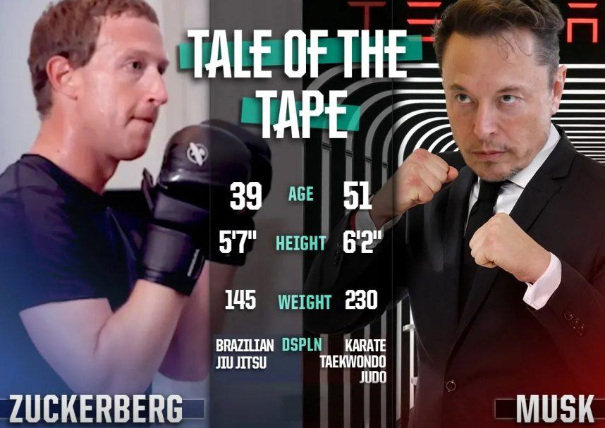 Elon Musk and Mark Zuckerberg Continue Teasing Cage Fight, Legal Odds Remain Scant